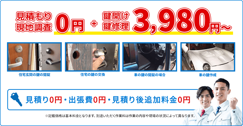 会社概要 カギ交換修理の緊急センター119